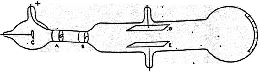 JJ_Thomson_Cathode_Ray_2