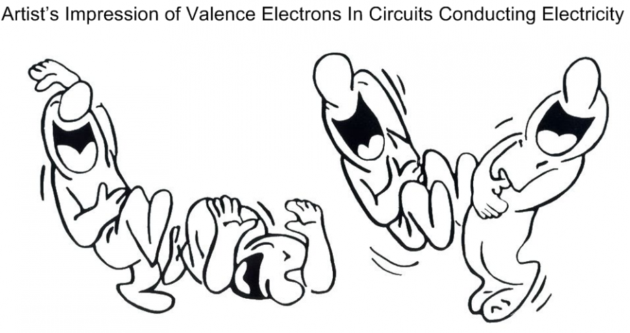 Artist's impression of valence electrons in circuits conducting electricity.