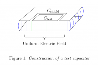 fig1