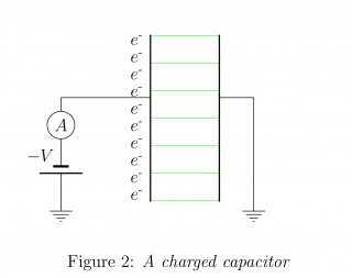 fig2